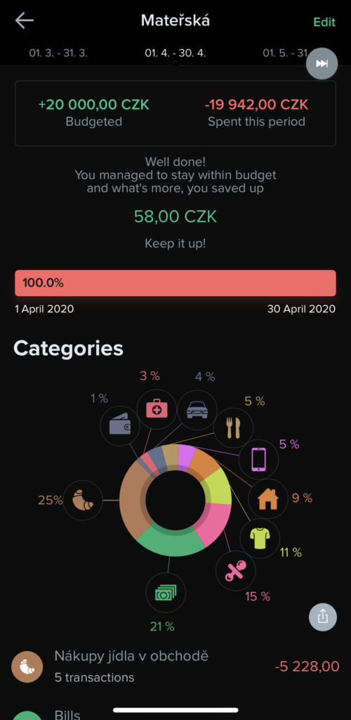 Sledování výdajů v aplikaci Spendee